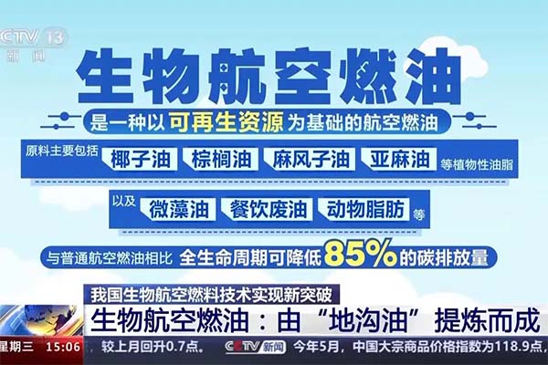 地溝油產(chǎn)業(yè)鏈